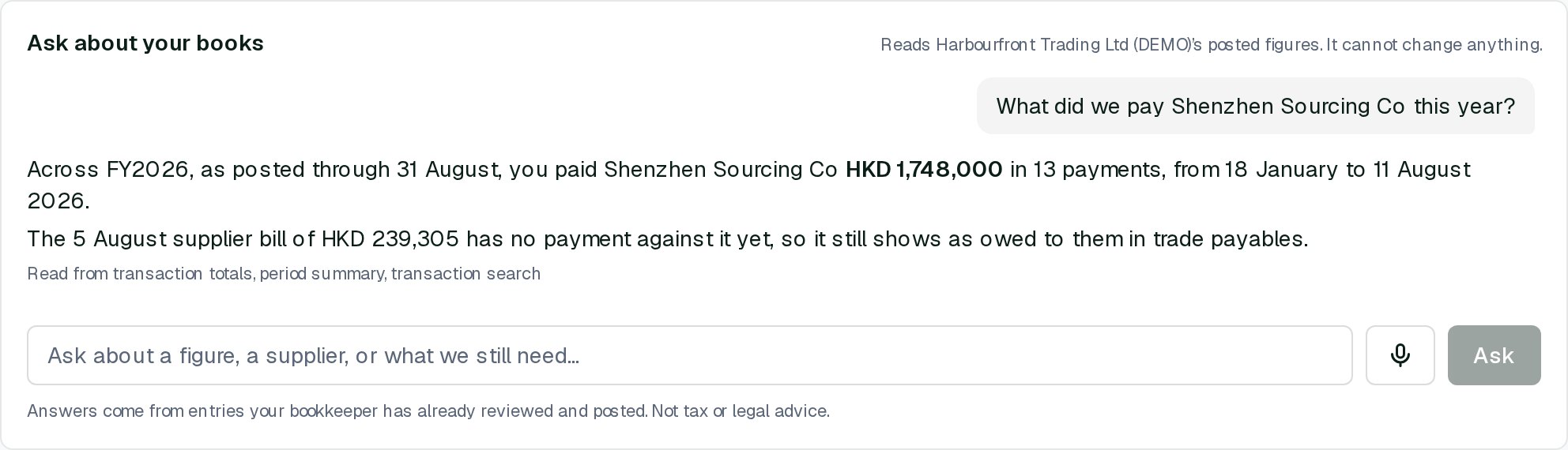 The Certanta portal's Ask about your books panel for the fictional demo company Harbourfront Trading Ltd. Question: What did we pay Shenzhen Sourcing Co this year? Answer: across FY2026, as posted through 31 August, HKD 1,748,000 in 13 payments from 18 January to 11 August 2026, and a 5 August bill of HKD 239,305 still unpaid in trade payables. Below the answer: Read from transaction totals, period summary, transaction search.