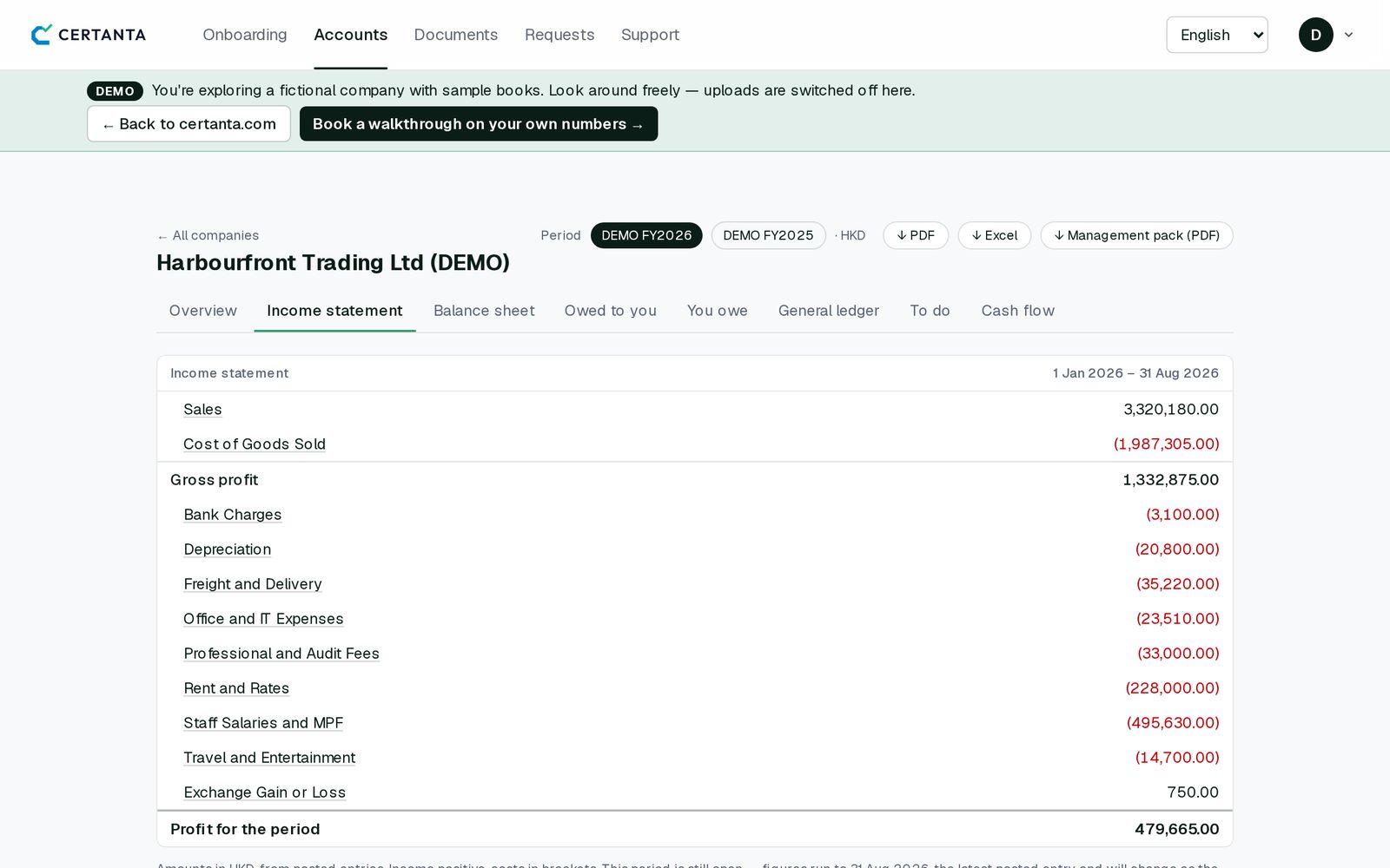 The Certanta client portal, income statement for the demo company from 1 January to 31 August 2026: sales, cost of goods sold, gross profit, expenses and profit for the period, with PDF, Excel and management-pack downloads.